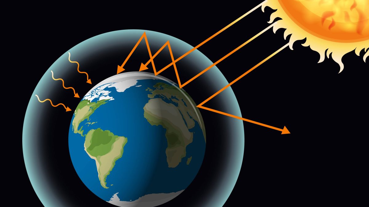 Punca Kesan Rumah Hijau