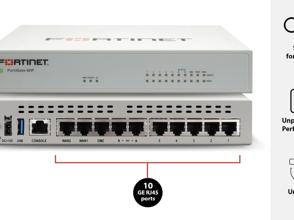 Fortinet Products